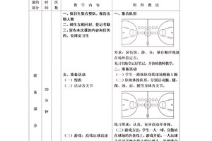  如何评估篮球训练中协调能力的进步：方法、策略与个人经验